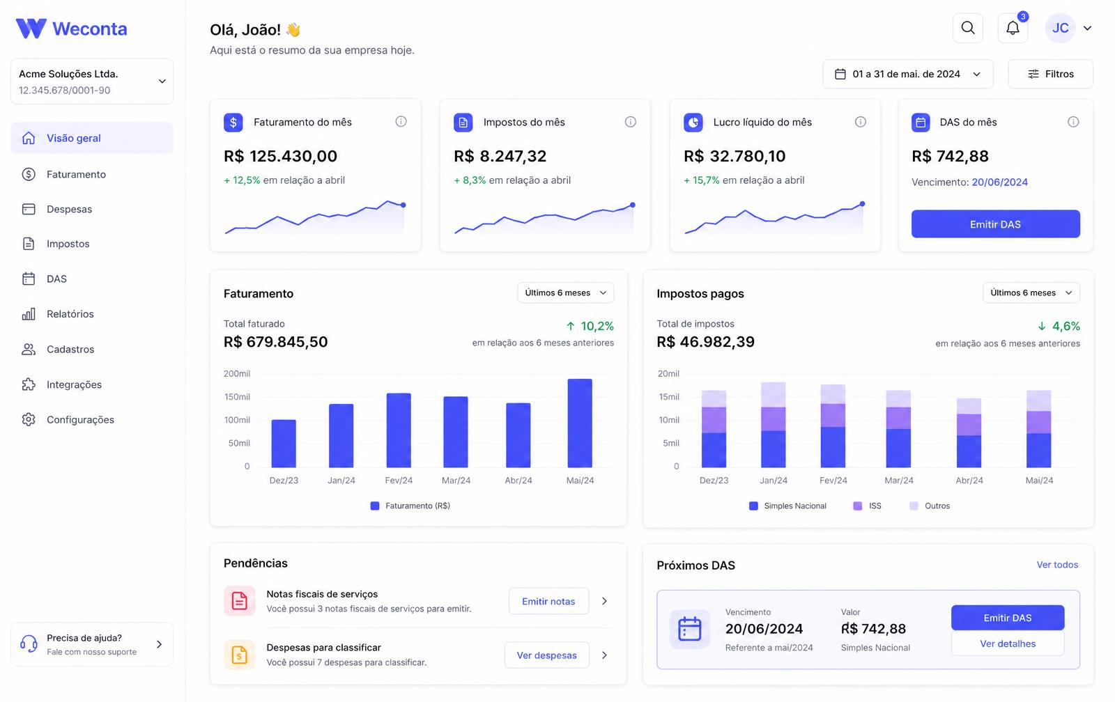 Dashboard da Weconta com faturamento, impostos do mês, DAS e pendências fiscais